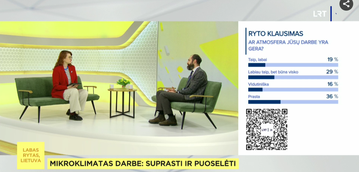 Klimatas'organizacijose'Justinas'Burokas'LRT klimato tyrimas, organizacijos klimato tyrimas, lrt, organizacijos atmosfera